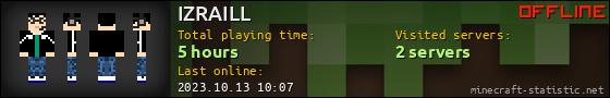 IZRAILL userbar 560x90