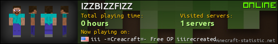 IZZBIZZFIZZ userbar 560x90