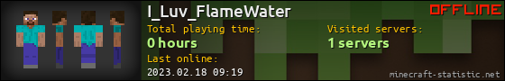 I_Luv_FlameWater userbar 560x90