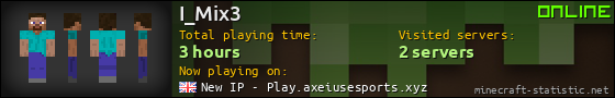 I_Mix3 userbar 560x90