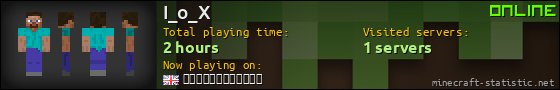 I_o_X userbar 560x90