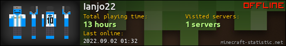 Ianjo22 userbar 560x90