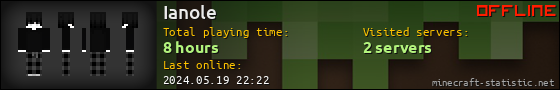 Ianole userbar 560x90