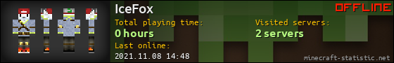 IceFox userbar 560x90