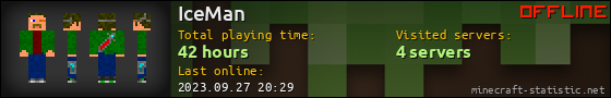 IceMan userbar 560x90