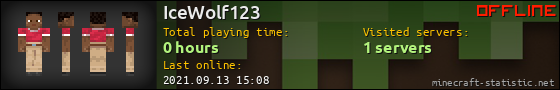 IceWolf123 userbar 560x90