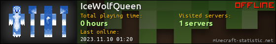 IceWolfQueen userbar 560x90