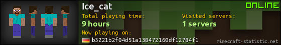 Ice_cat userbar 560x90