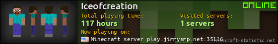 Iceofcreation userbar 560x90