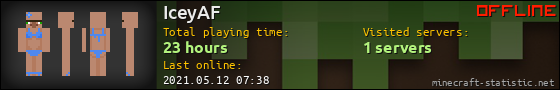 IceyAF userbar 560x90