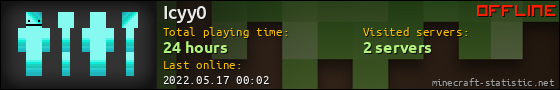 Icyy0 userbar 560x90