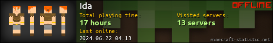 Ida userbar 560x90