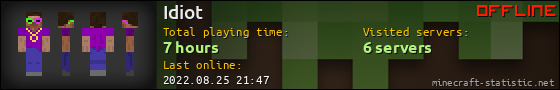 Idiot userbar 560x90