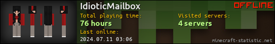 IdioticMailbox userbar 560x90