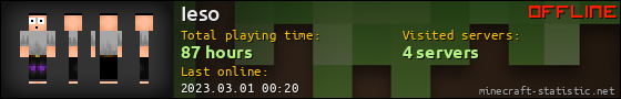 Ieso userbar 560x90
