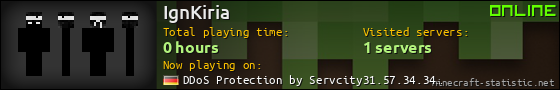 IgnKiria userbar 560x90