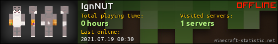IgnNUT userbar 560x90