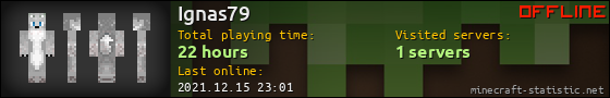 Ignas79 userbar 560x90