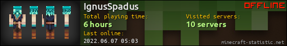 IgnusSpadus userbar 560x90