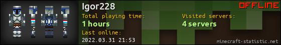 Igor228 userbar 560x90