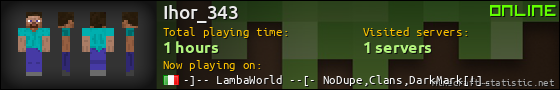 Ihor_343 userbar 560x90