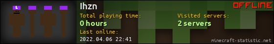 Ihzn userbar 560x90