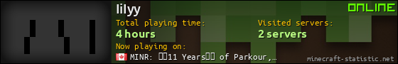 IiIyy userbar 560x90