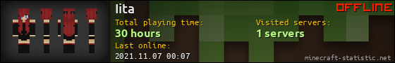 Iita userbar 560x90