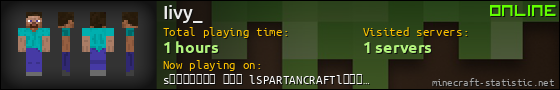Iivy_ userbar 560x90