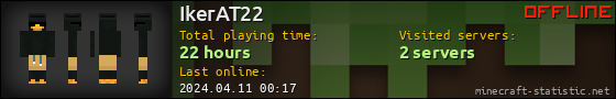 IkerAT22 userbar 560x90