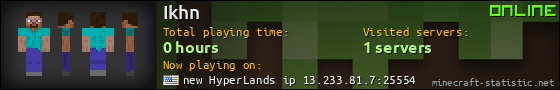 Ikhn userbar 560x90