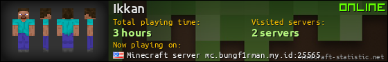 Ikkan userbar 560x90