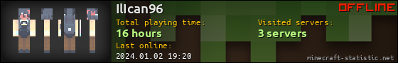 IlIcan96 userbar 560x90