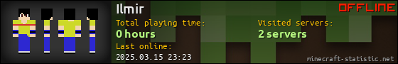 Ilmir userbar 560x90