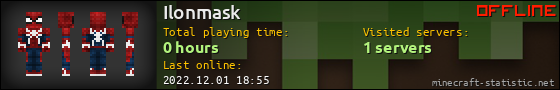 Ilonmask userbar 560x90