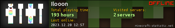 Ilooon userbar 560x90