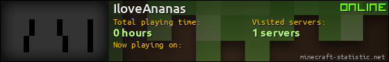 IloveAnanas userbar 560x90