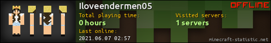 Iloveendermen05 userbar 560x90