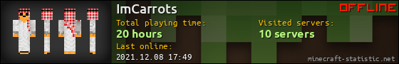 ImCarrots userbar 560x90