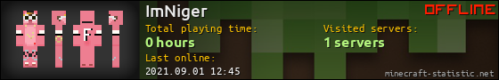 ImNiger userbar 560x90