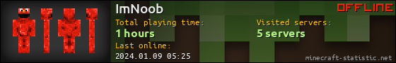 ImNoob userbar 560x90