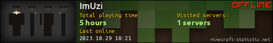 ImUzi userbar 560x90