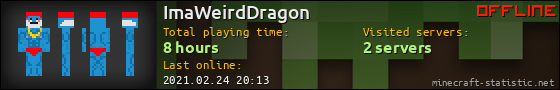 ImaWeirdDragon userbar 560x90