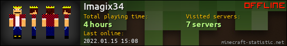Imagix34 userbar 560x90