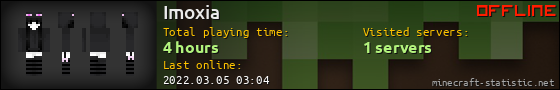 Imoxia userbar 560x90