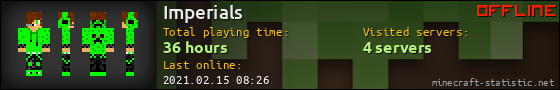 Imperials userbar 560x90