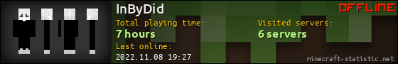 InByDid userbar 560x90