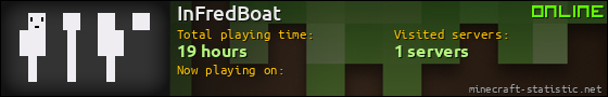 InFredBoat userbar 560x90