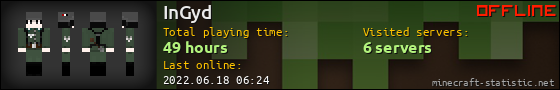 InGyd userbar 560x90