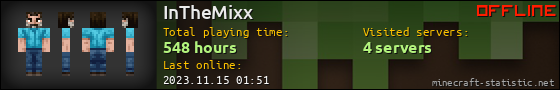 InTheMixx userbar 560x90